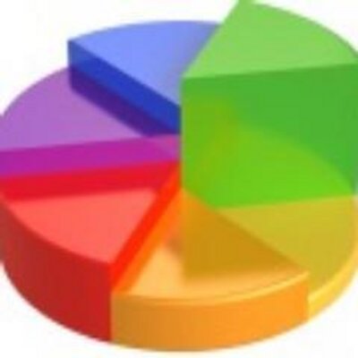 Find Dennis K Higbee Phone Number, Location, Email, and more on Intelius