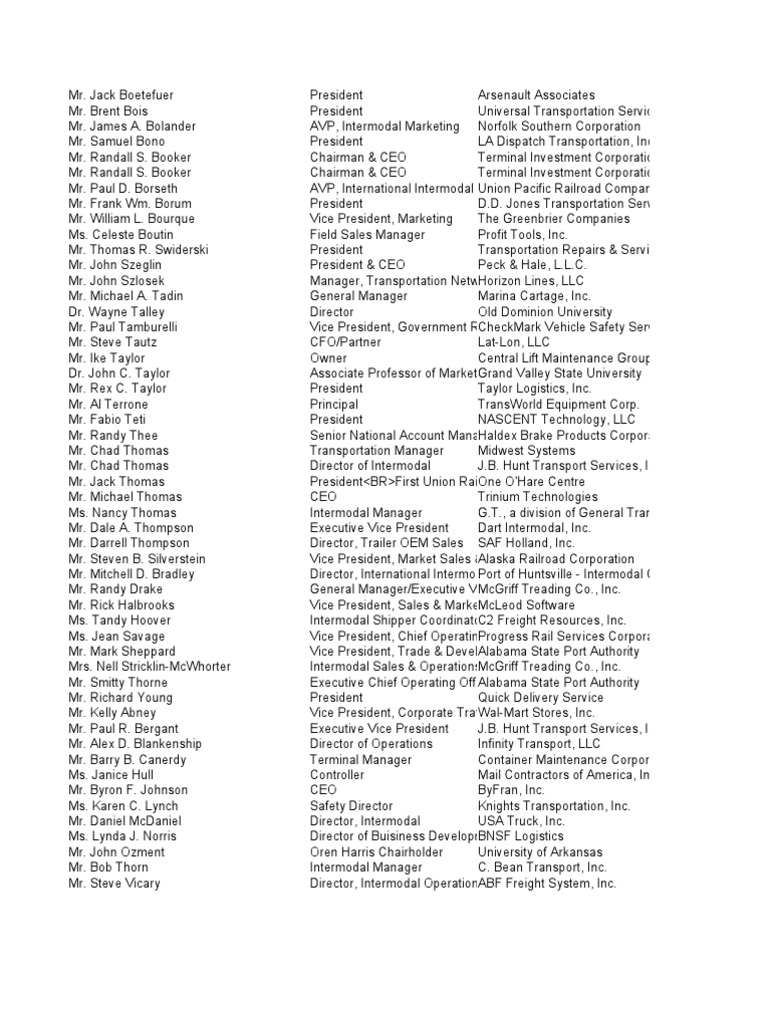 Find Harry L Allen Phone Number, Location, Email, and more on Intelius