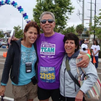 Find Jeffrey Neal Levine Phone Number, Location, Email, and more on Intelius