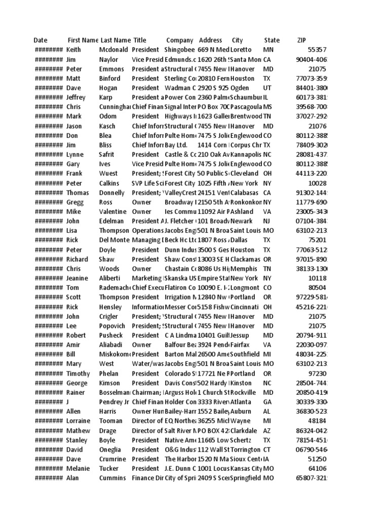 Find Jesse Corbett Pendrey Phone Number, Location, Email, and more on Intelius