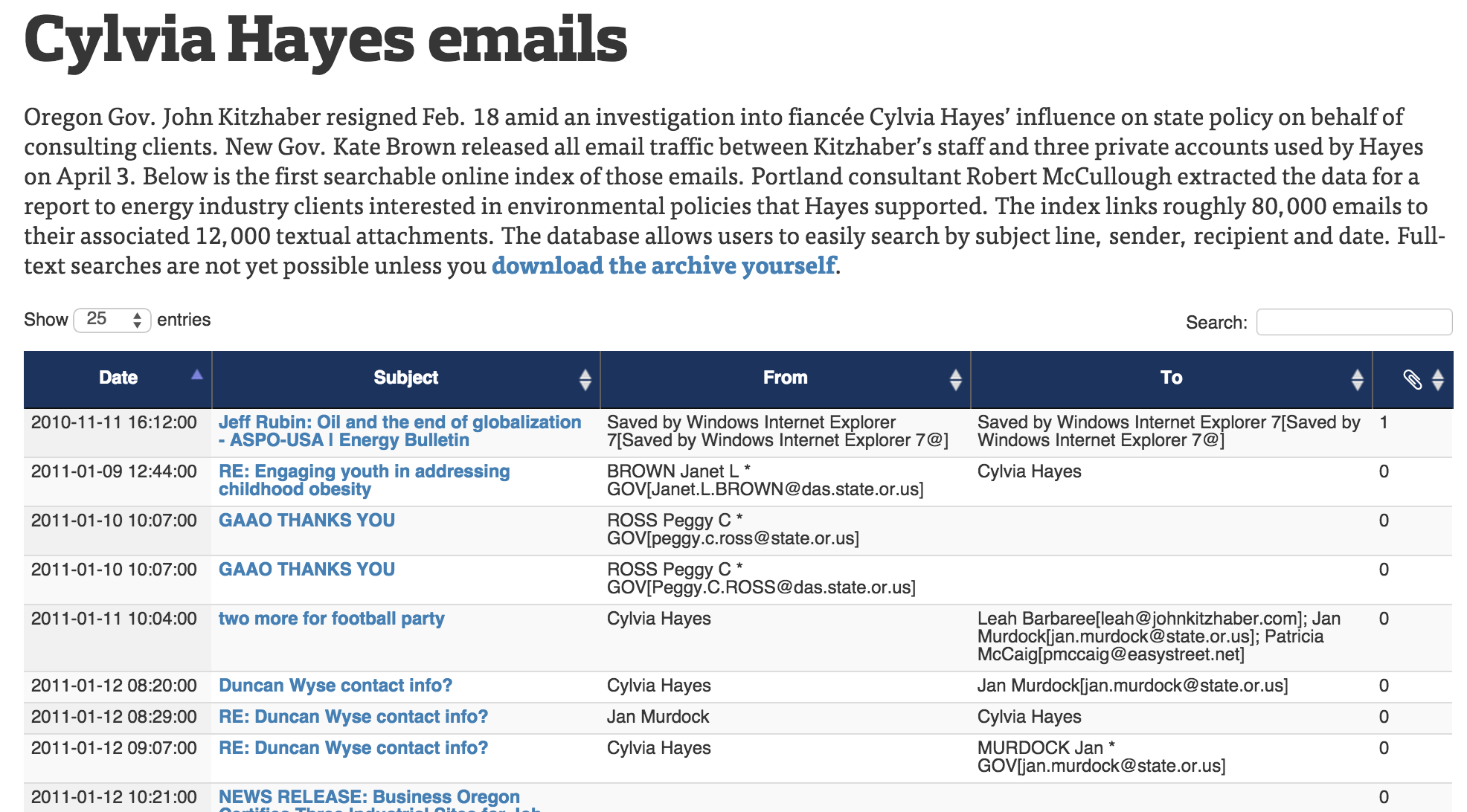 Find Joseph Edward Baessler Phone Number, Location, Email, and more on Intelius