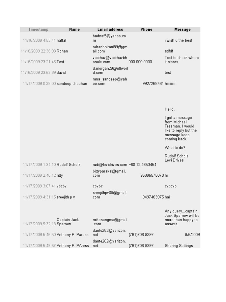 Find Norman Stacy White Phone Number, Location, Email, and more on Intelius