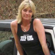Find Pam Kay Smith Phone Number, Location, Email, and more on Intelius