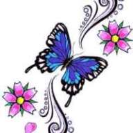 Find Roseanne Gonzalez Hernandez Phone Number, Location, Email, and more on Intelius